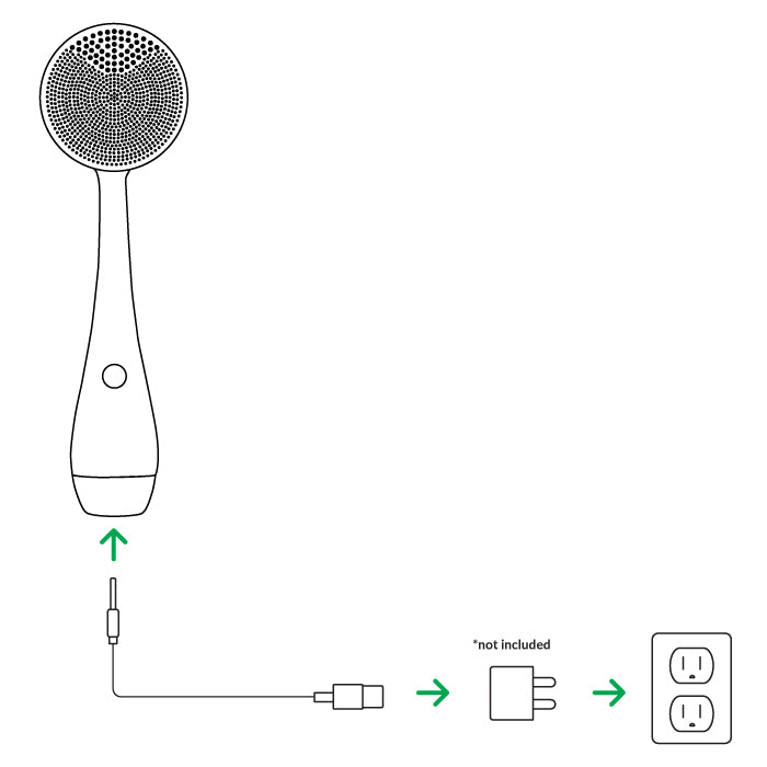 4002-CABLE?Directions to insert long end of cable into device and plug USB end into outlet