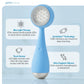 PMD LED Clean Acne