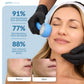 PMD LED Clean Acne